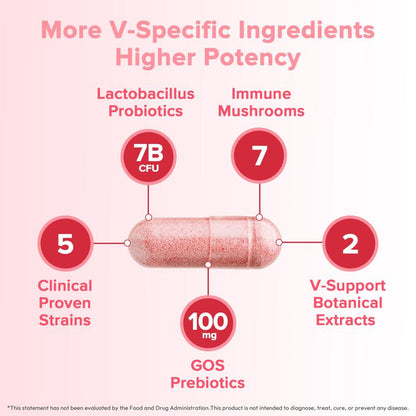 NOVA VAGINAL PROBIOTIC CAPSULES